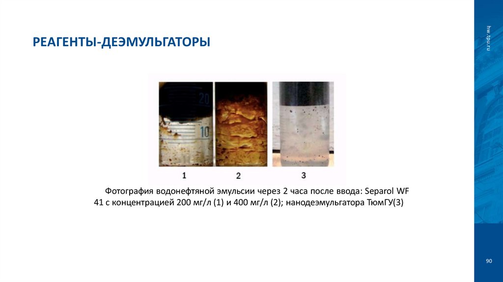 Реагенты-деэмульгаторы