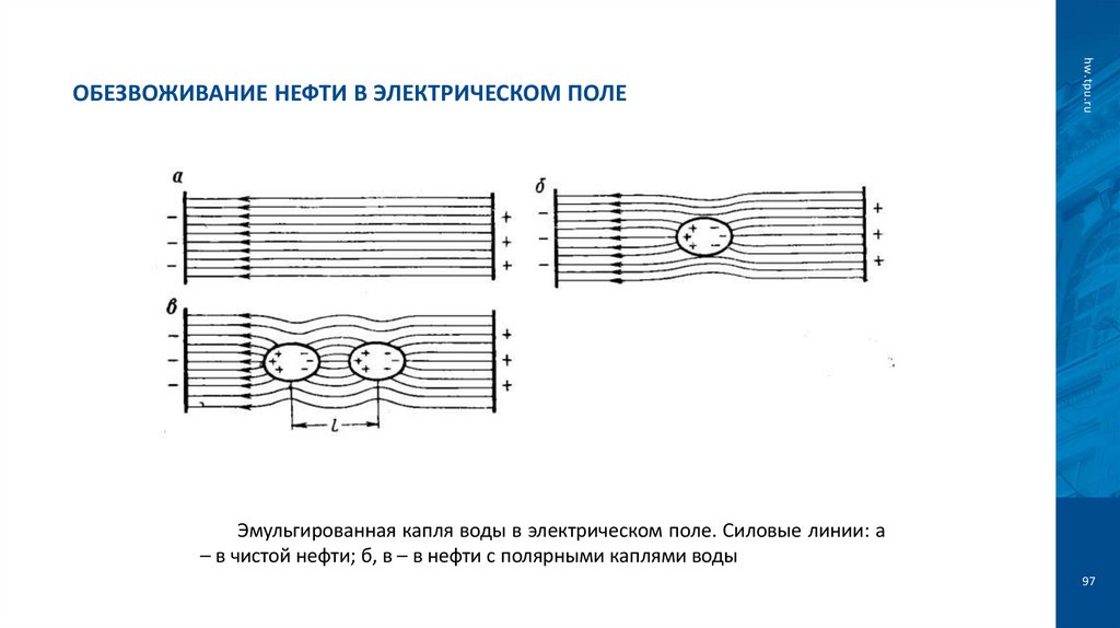 Обезвоживание нефти в электрическом поле