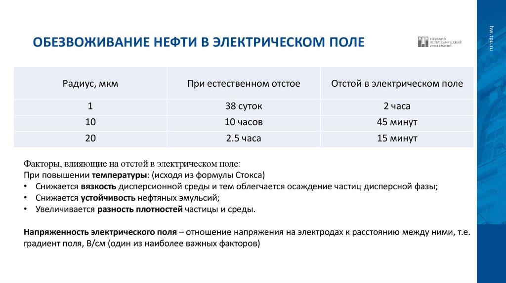 Обезвоживание нефти в электрическом поле