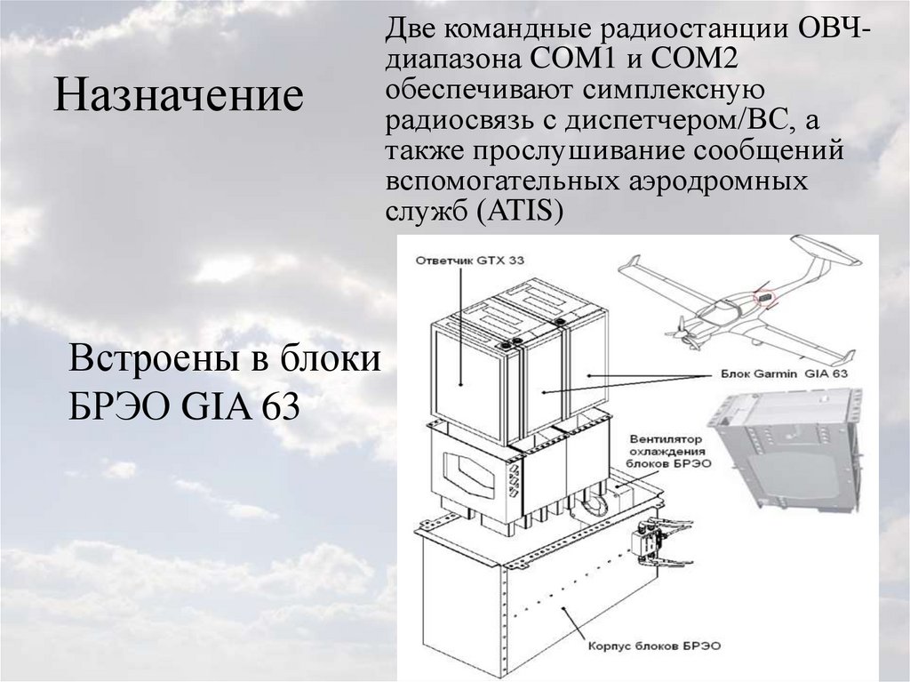 Назначение