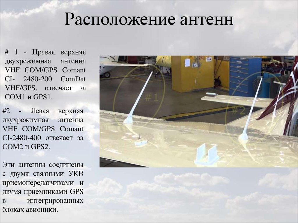Расположение антенн