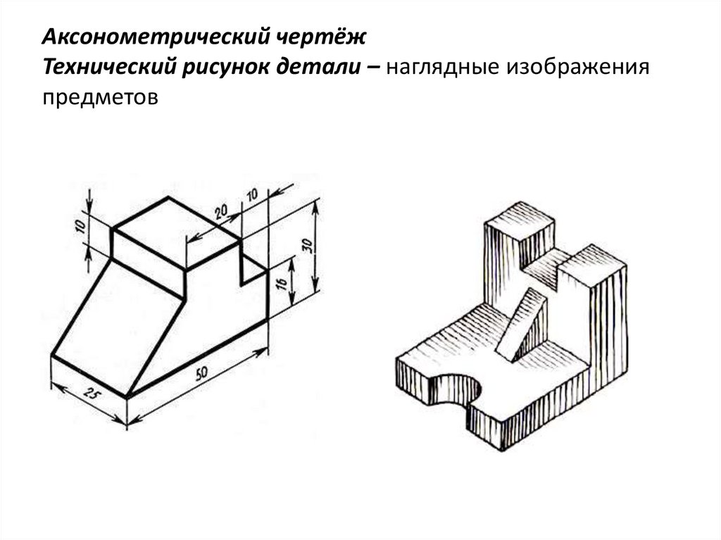 Аксонометрический чертёж Технический рисунок детали – наглядные изображения предметов
