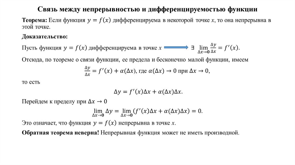 Связь между непрерывностью и дифференцируемостью функции