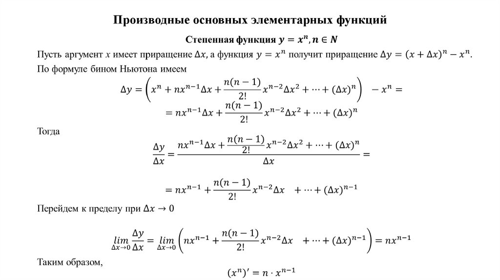 Производные основных элементарных функций