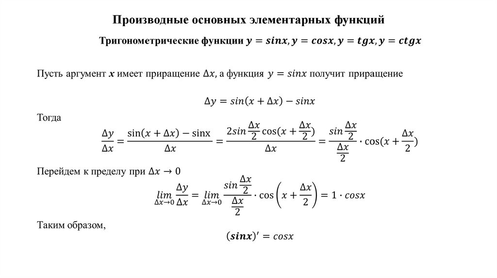 Производные основных элементарных функций