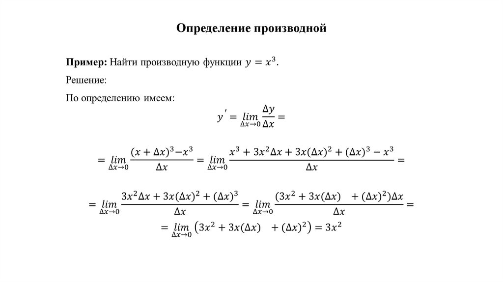 Определение производной
