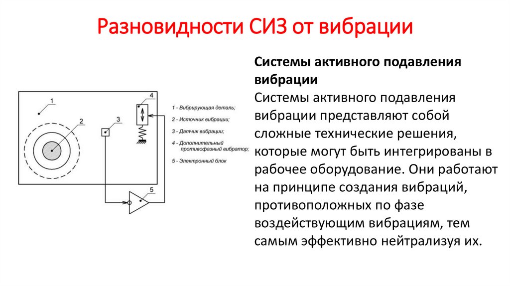 Разновидности СИЗ от вибрации