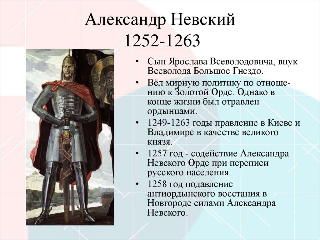 Александр Невский 1252-1263