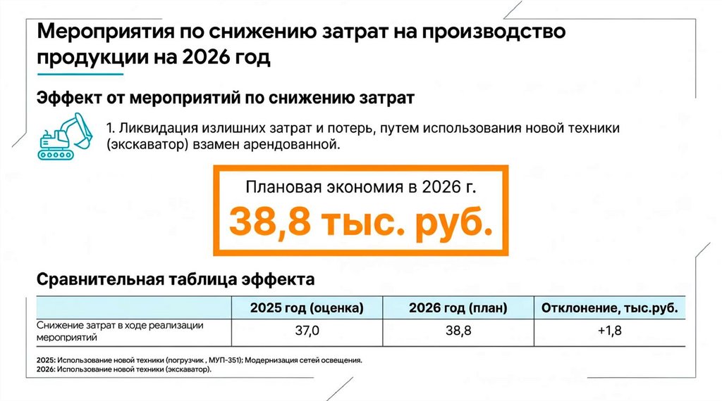 Целевые мероприятия обеспечивают прямой экономический эффект иснижение затрат