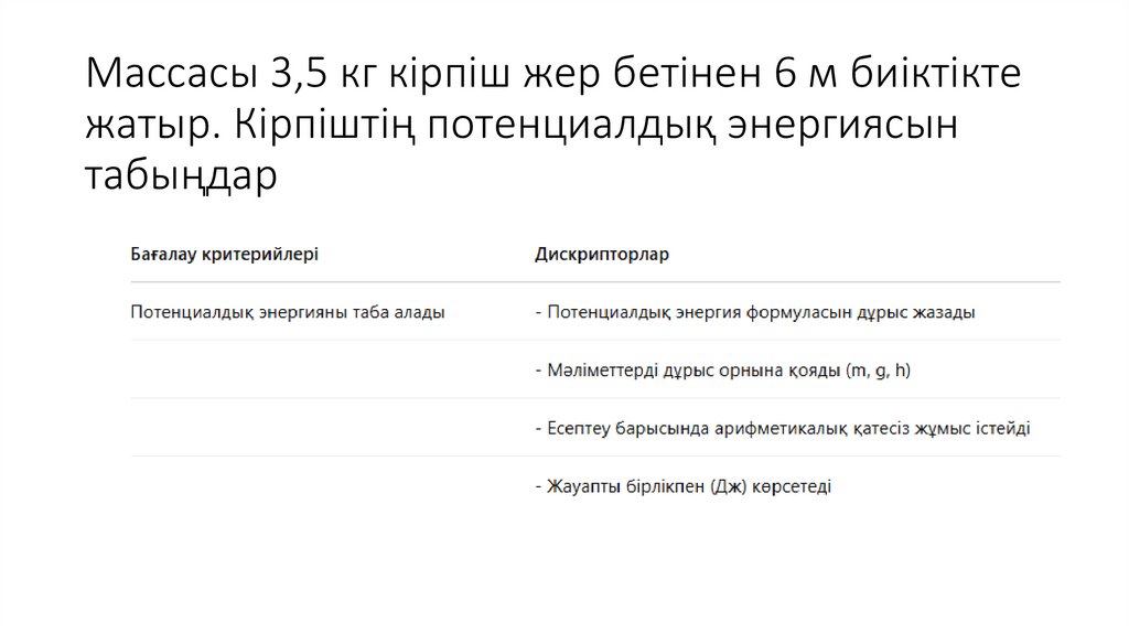 Массасы 3,5 кг кірпіш жер бетінен 6 м биіктікте жатыр. Кірпіштің потенциалдық энергиясын табыңдар