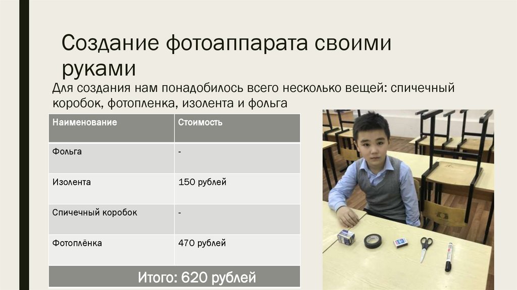 Создание фотоаппарата своими руками