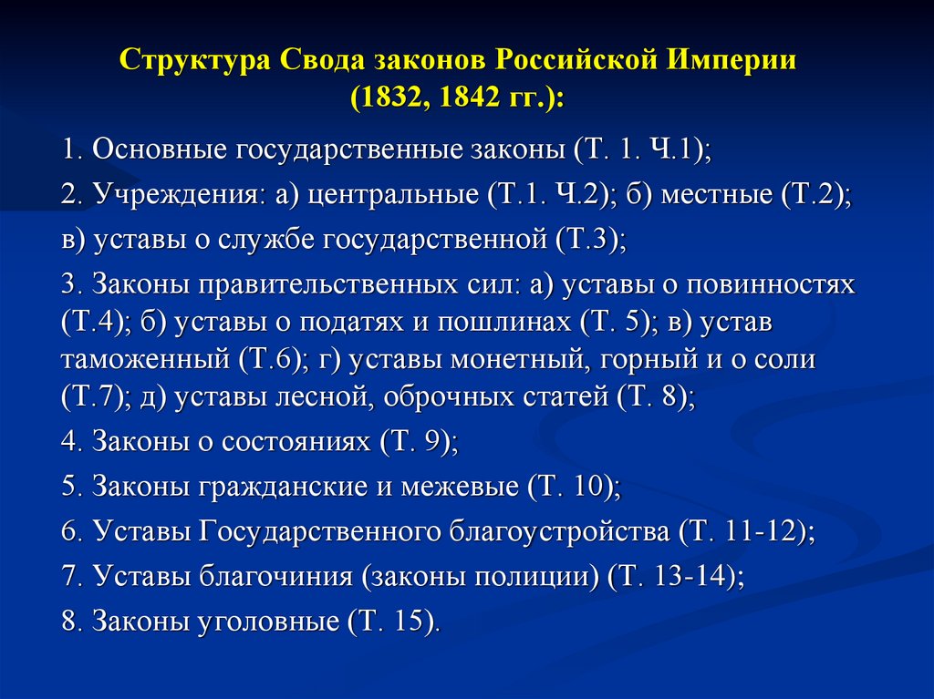 Структура Свода законов Российской Империи (1832, 1842 гг.):