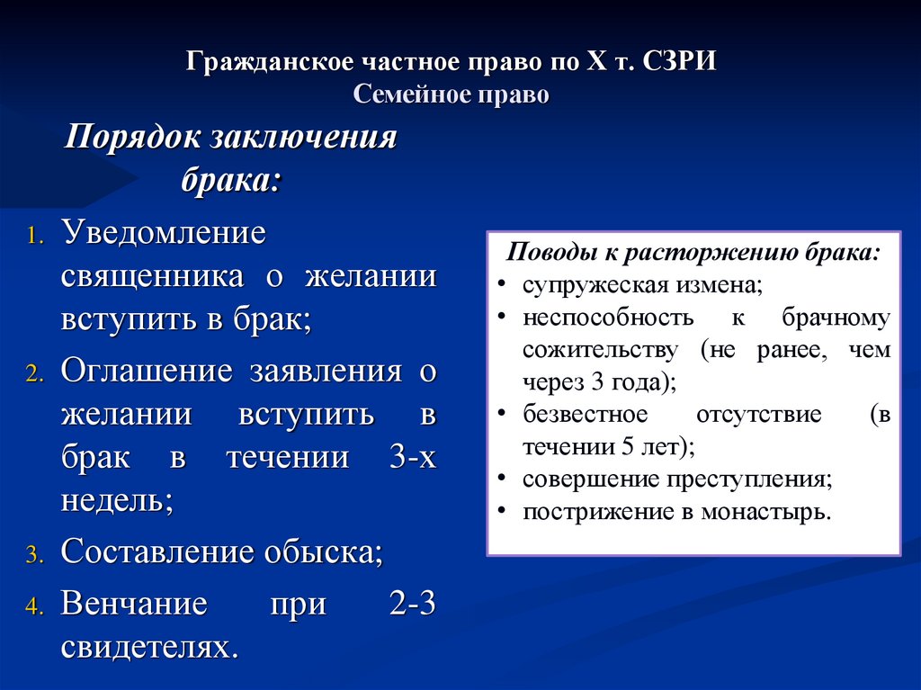 Гражданское частное право по Х т. СЗРИ Семейное право