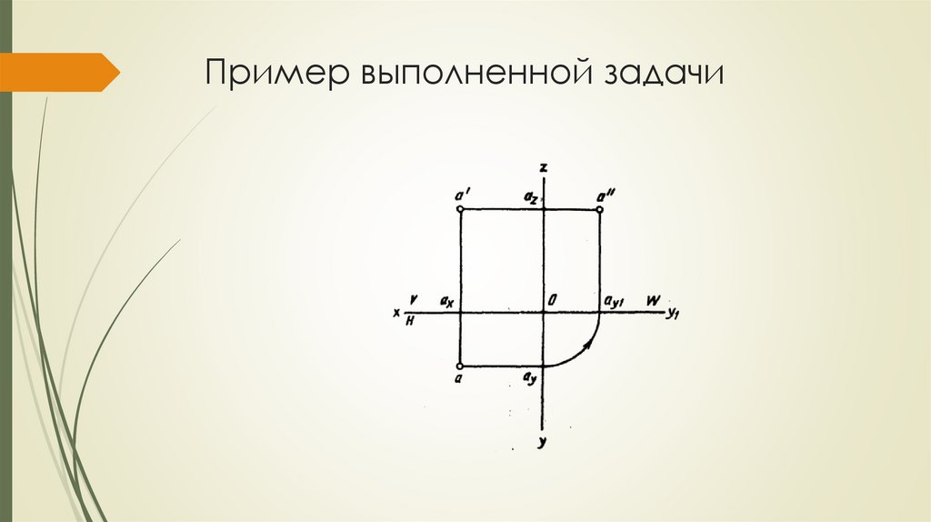 Пример выполненной задачи