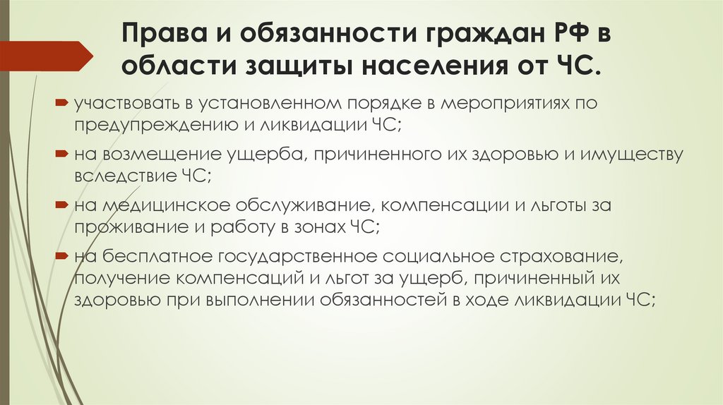Права и обязанности граждан РФ в области защиты населения от ЧС.