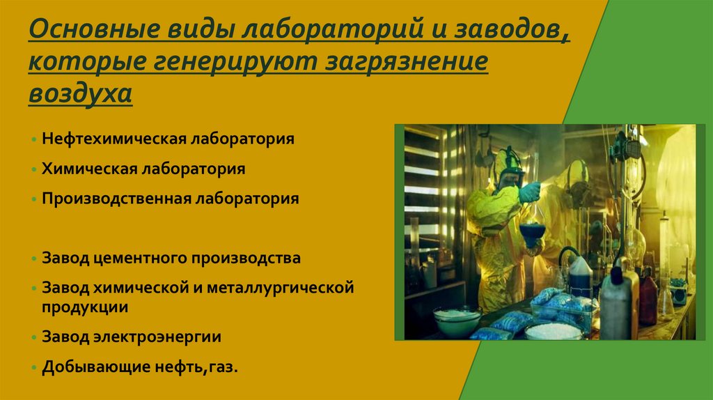 Основные виды лабораторий и заводов, которые генерируют загрязнение воздуха