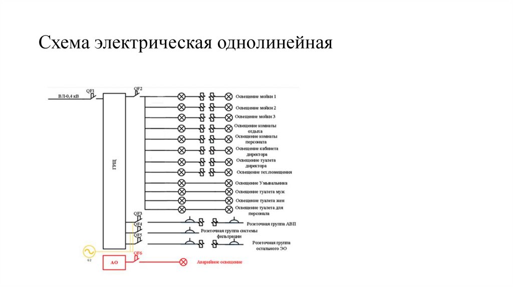 Схема электрическая однолинейная