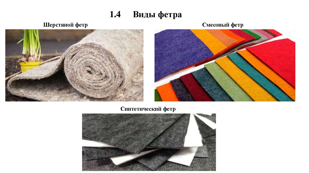 1.4 Виды фетра