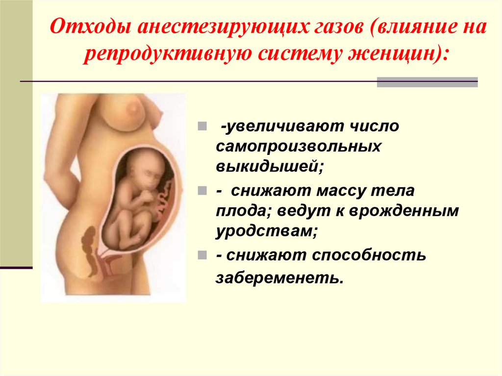 Отходы анестезирующих газов (влияние на репродуктивную систему женщин):
