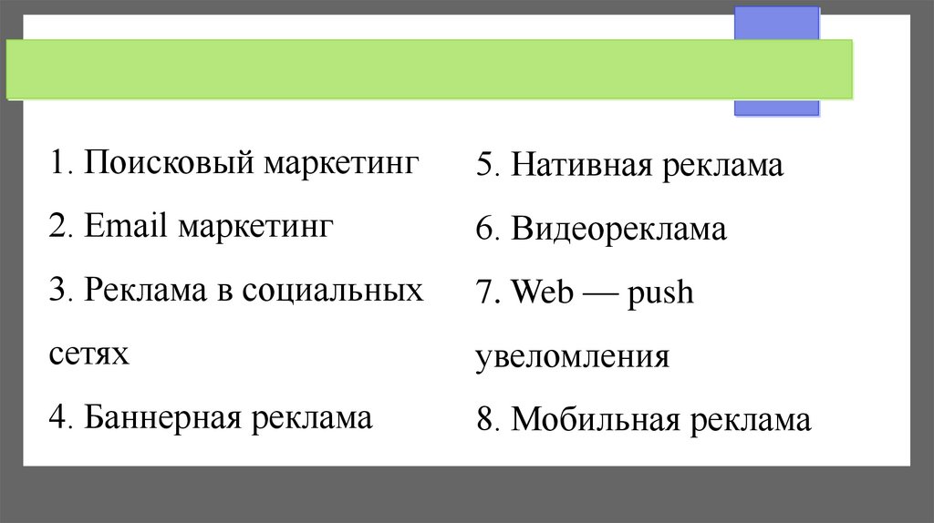 1. Поисковый маркетинг 2. Email маркетинг 3. Реклама в социальных сетях 4. Баннерная реклама