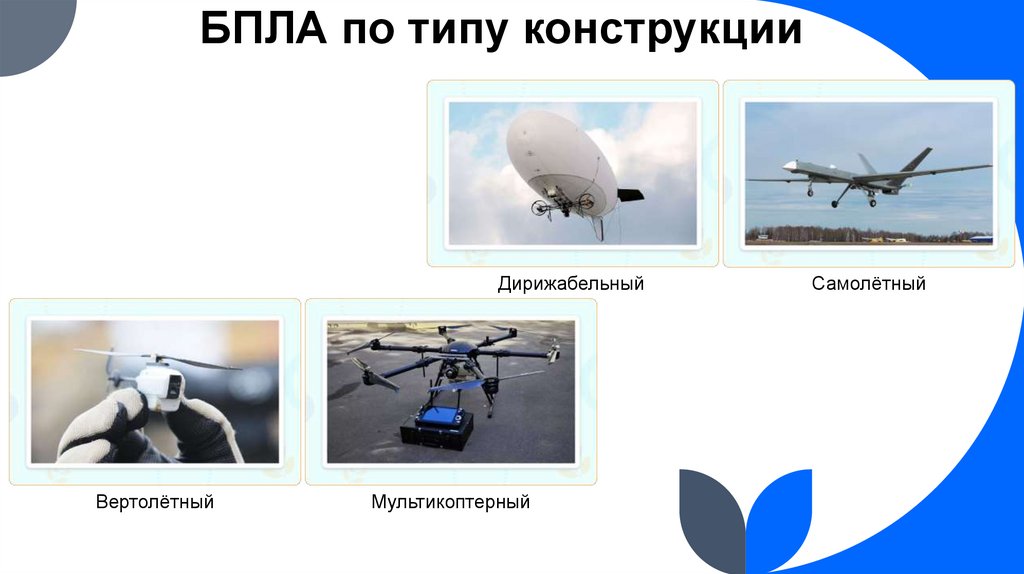БПЛА по типу конструкции