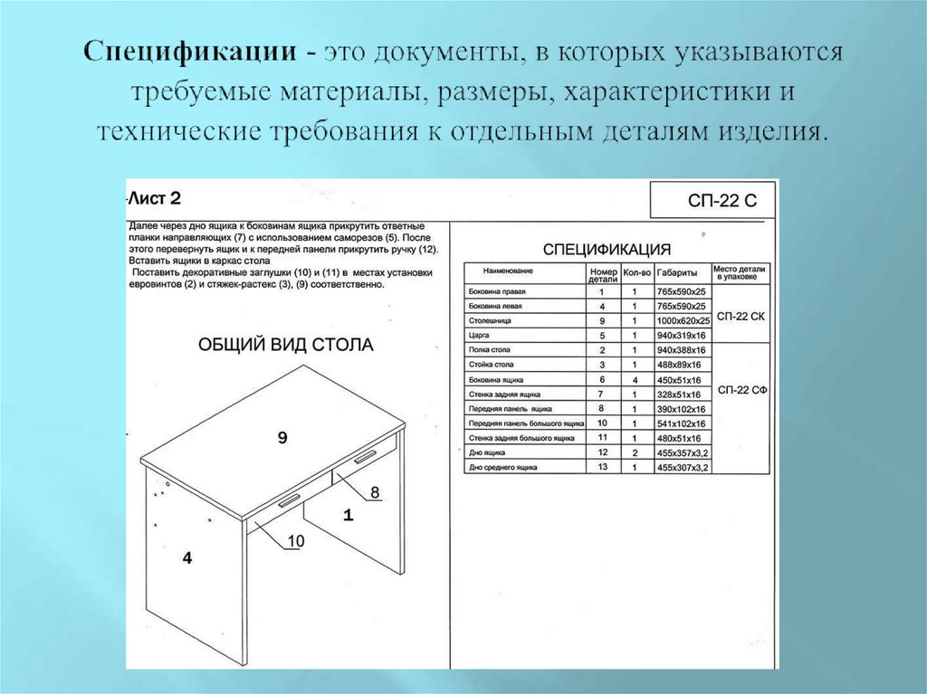 Спецификации - это документы, в которых указываются требуемые материалы, размеры, характеристики и технические требования к