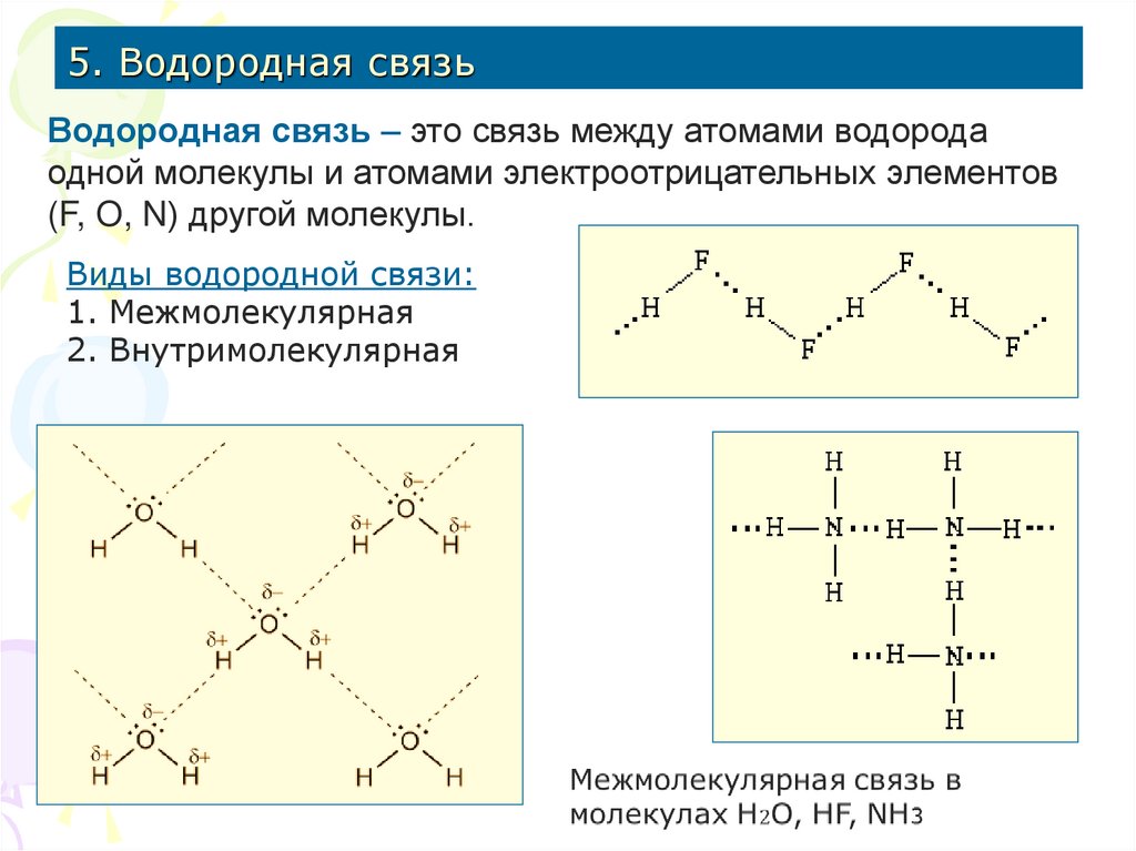 5. Водородная связь