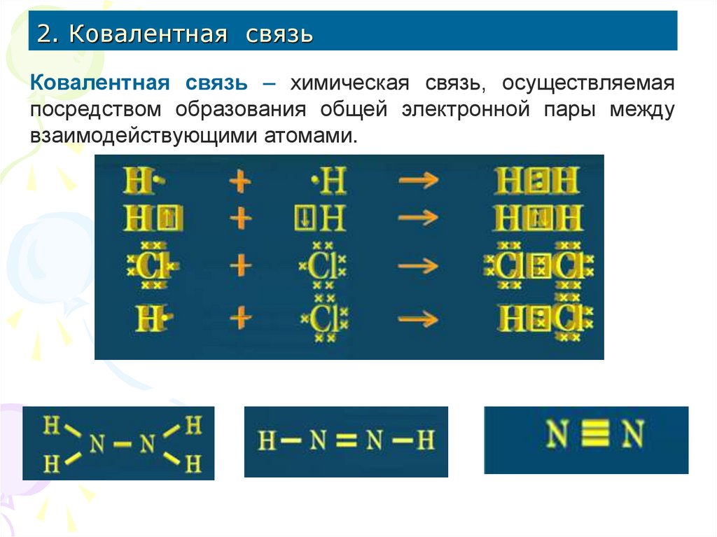 2. Ковалентная связь