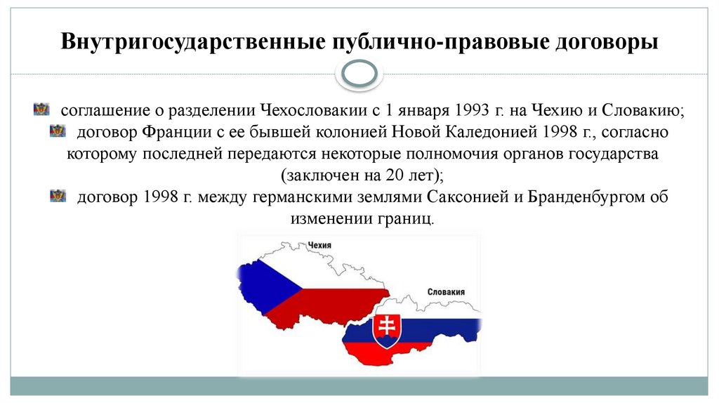 Внутригосударственные публично-правовые договоры