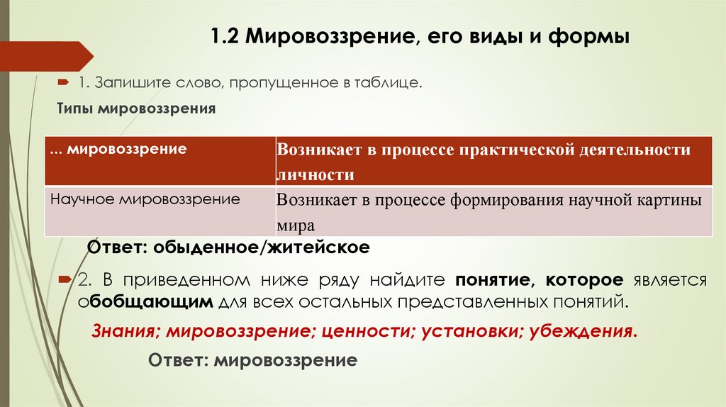 1.2 Мировоззрение, его виды и формы