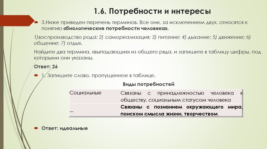 1.6. Потребности и интересы