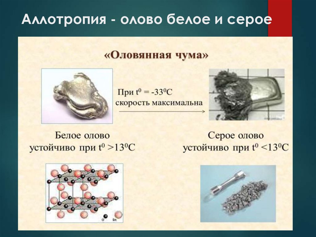 Аллотропия - олово белое и серое