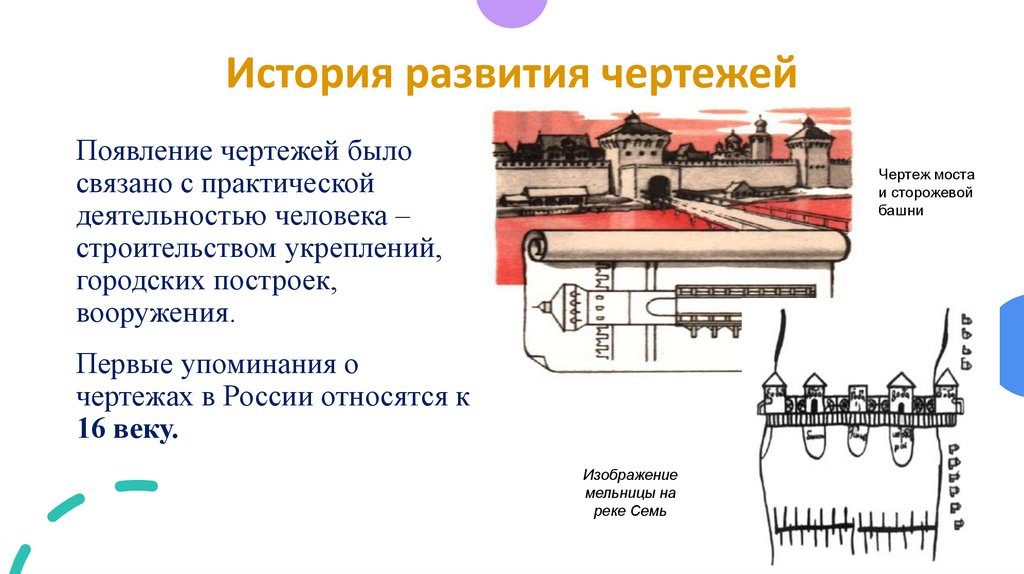 История развития чертежей