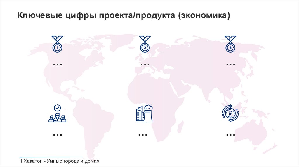 Ключевые цифры проекта/продукта (экономика)