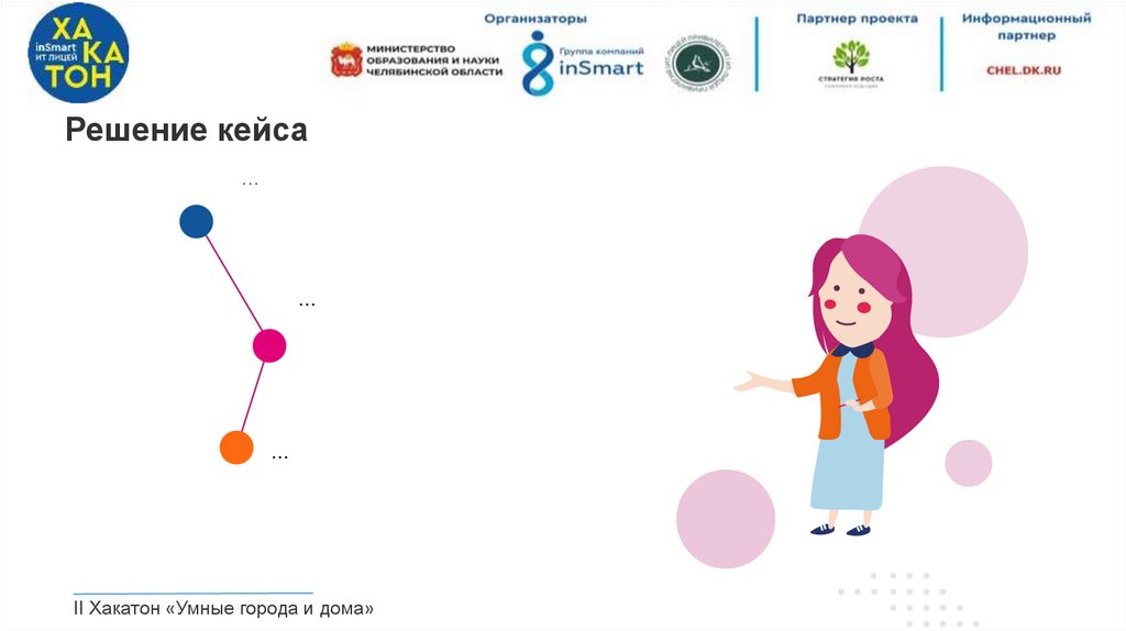 Решение кейса