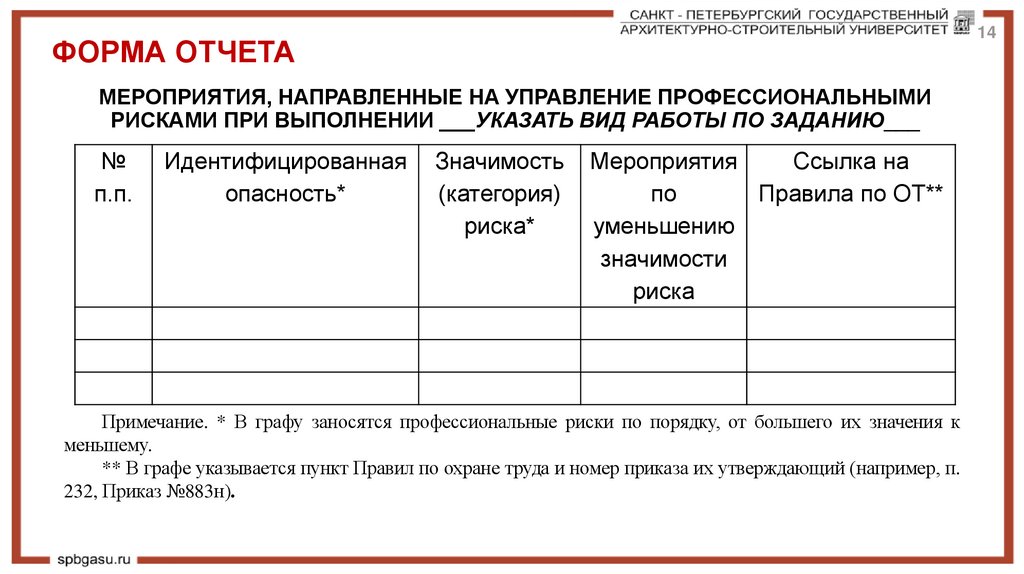 ФОРМА ОТЧЕТА