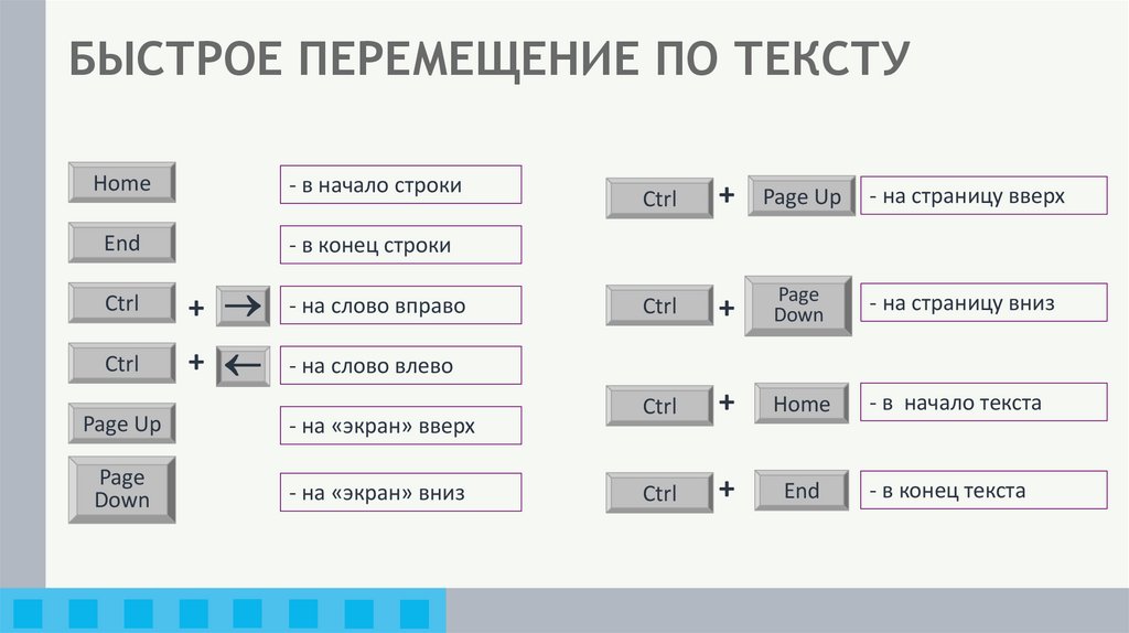 БЫСТРОЕ ПЕРЕМЕЩЕНИЕ ПО ТЕКСТУ