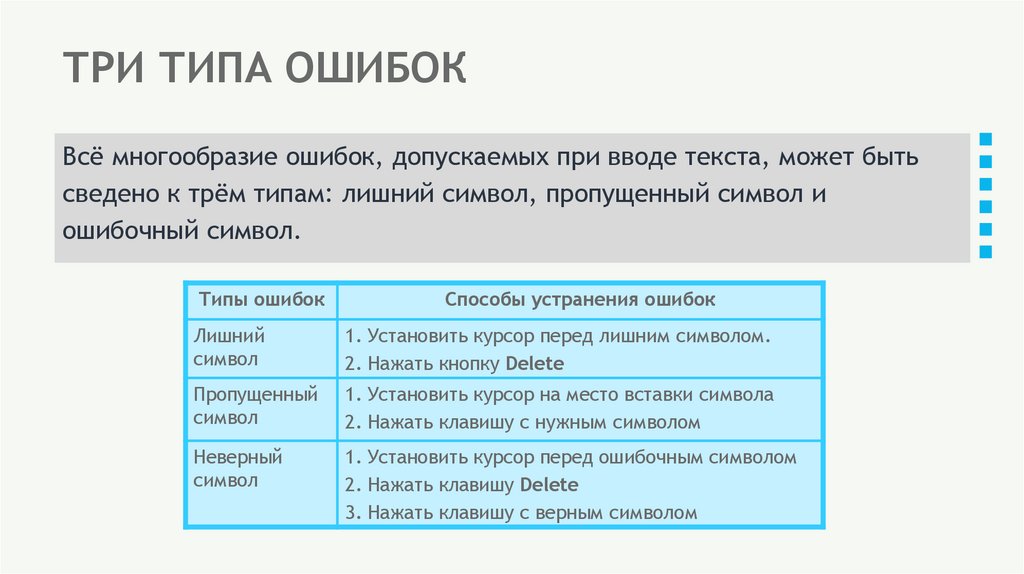 ТРИ ТИПА ОШИБОК