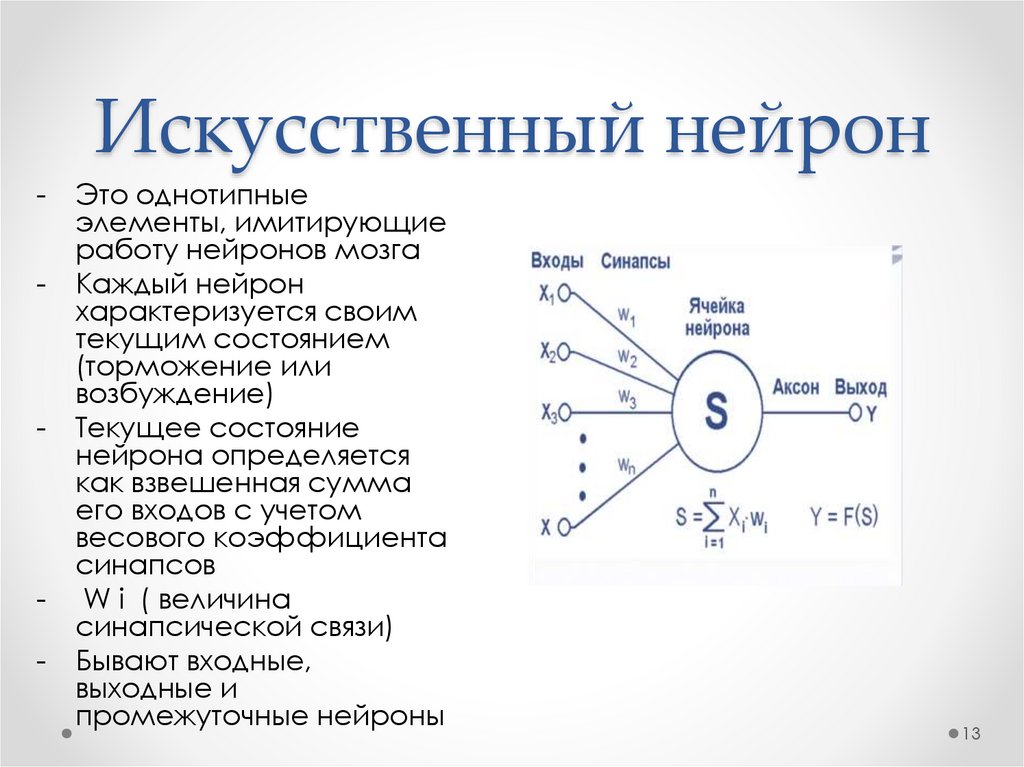 Искусственный нейрон