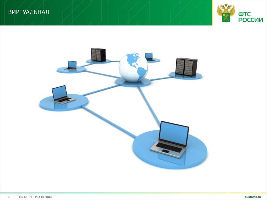 ВИРТУАЛЬНАЯ