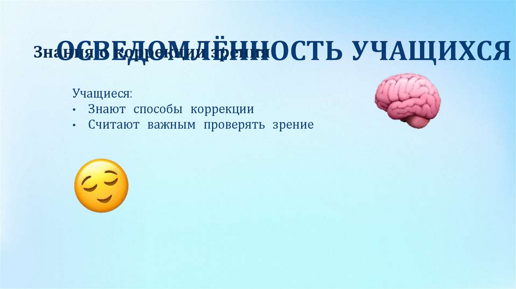 Осведомлённость учащихся
