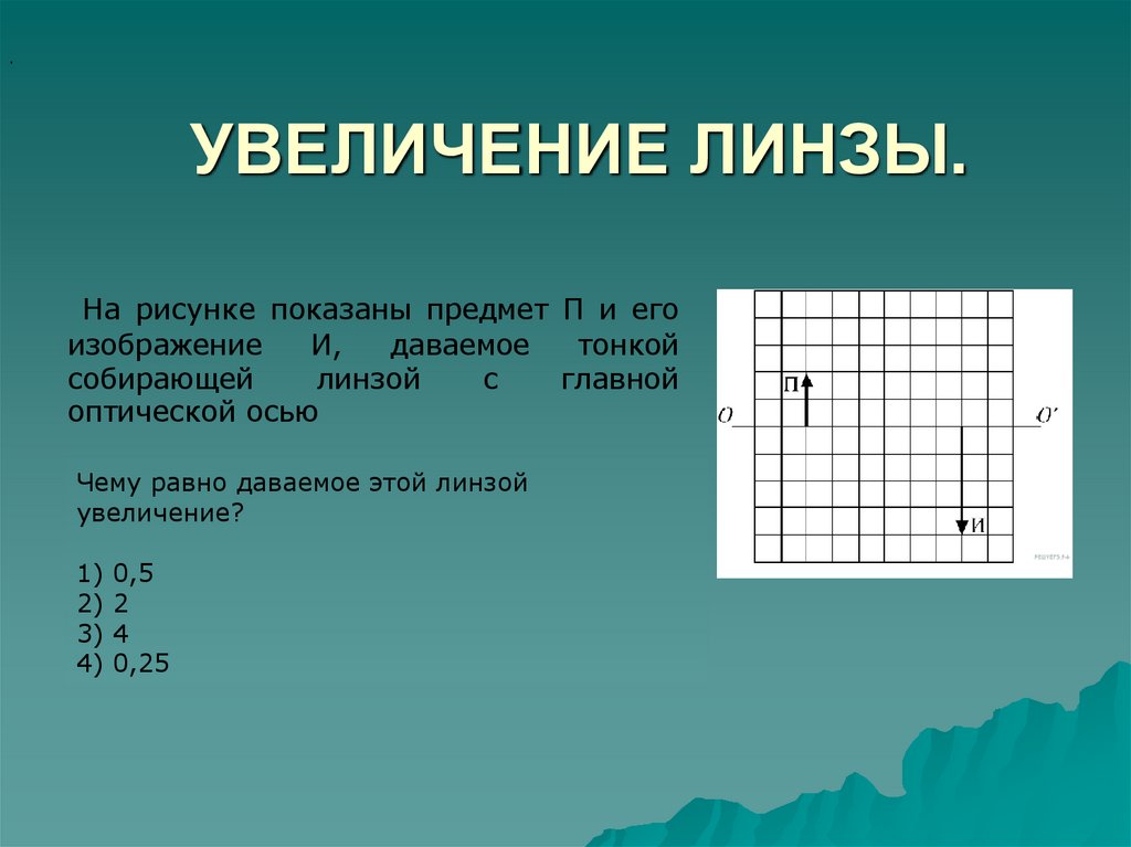 УВЕЛИЧЕНИЕ ЛИНЗЫ.