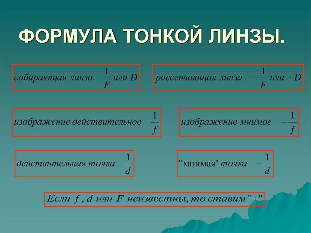 ФОРМУЛА ТОНКОЙ ЛИНЗЫ.