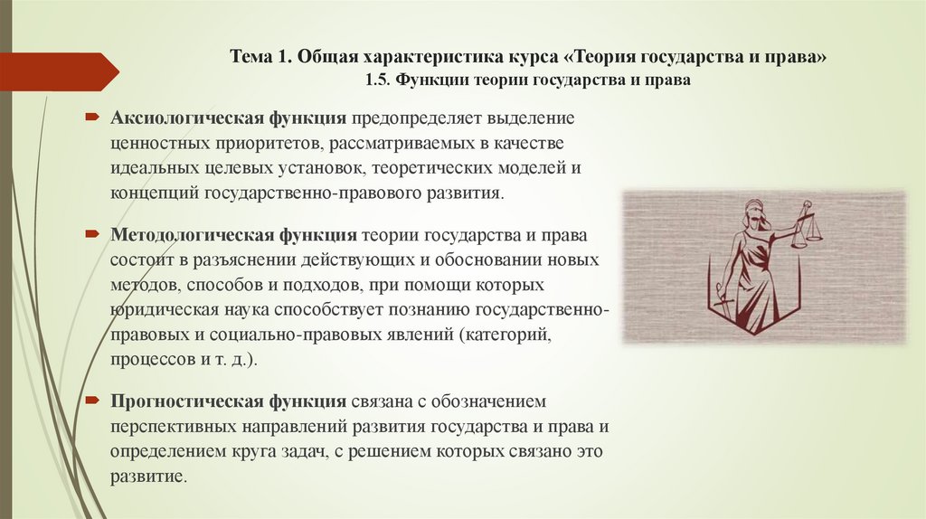 Тема 1. Общая характеристика курса «Теория государства и права» 1.5. Функции теории государства и права