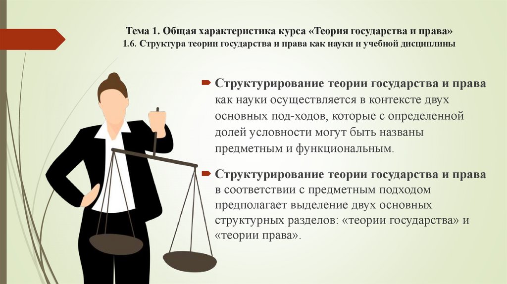 Тема 1. Общая характеристика курса «Теория государства и права» 1.6. Структура теории государства и права как науки и учебной