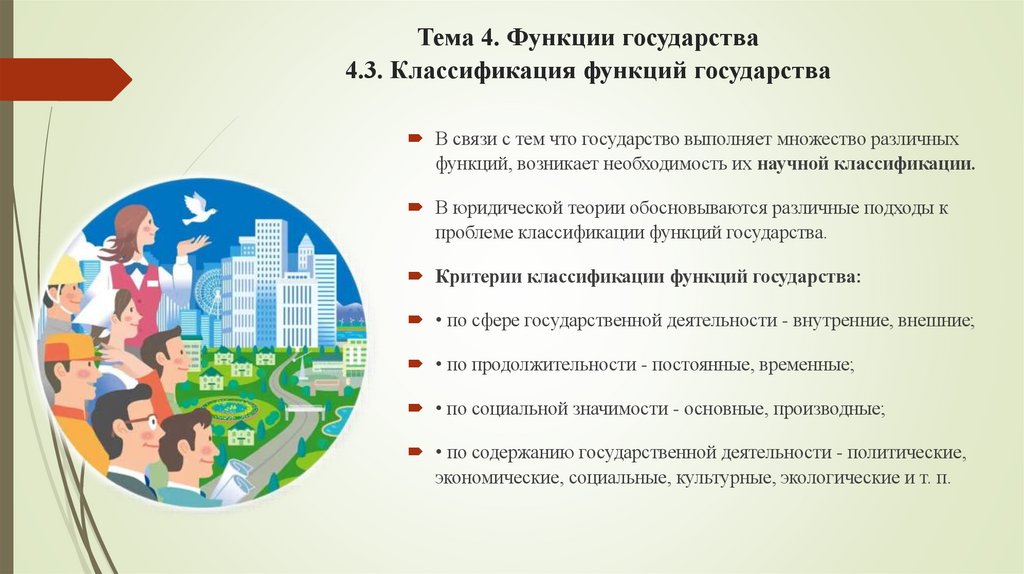 Тема 4. Функции государства 4.3. Классификация функций государства