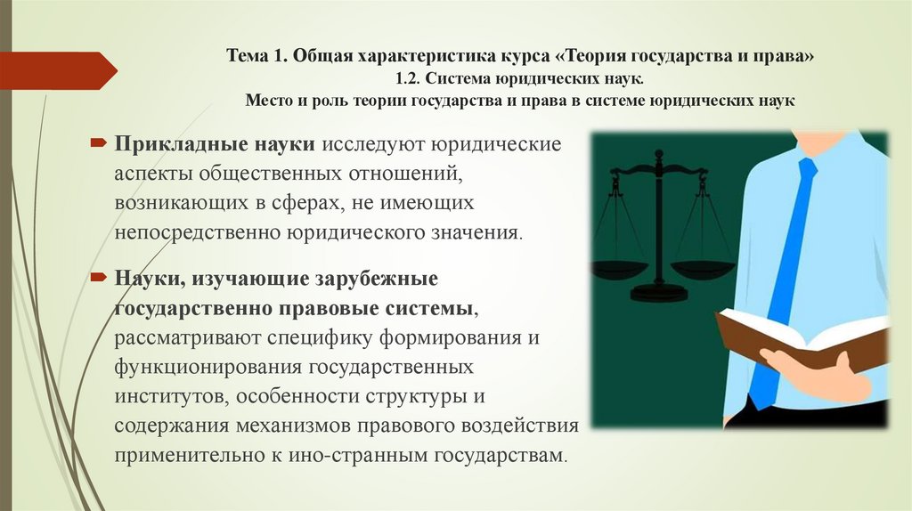 Тема 1. Общая характеристика курса «Теория государства и права» 1.2. Система юридических наук. Место и роль теории государства