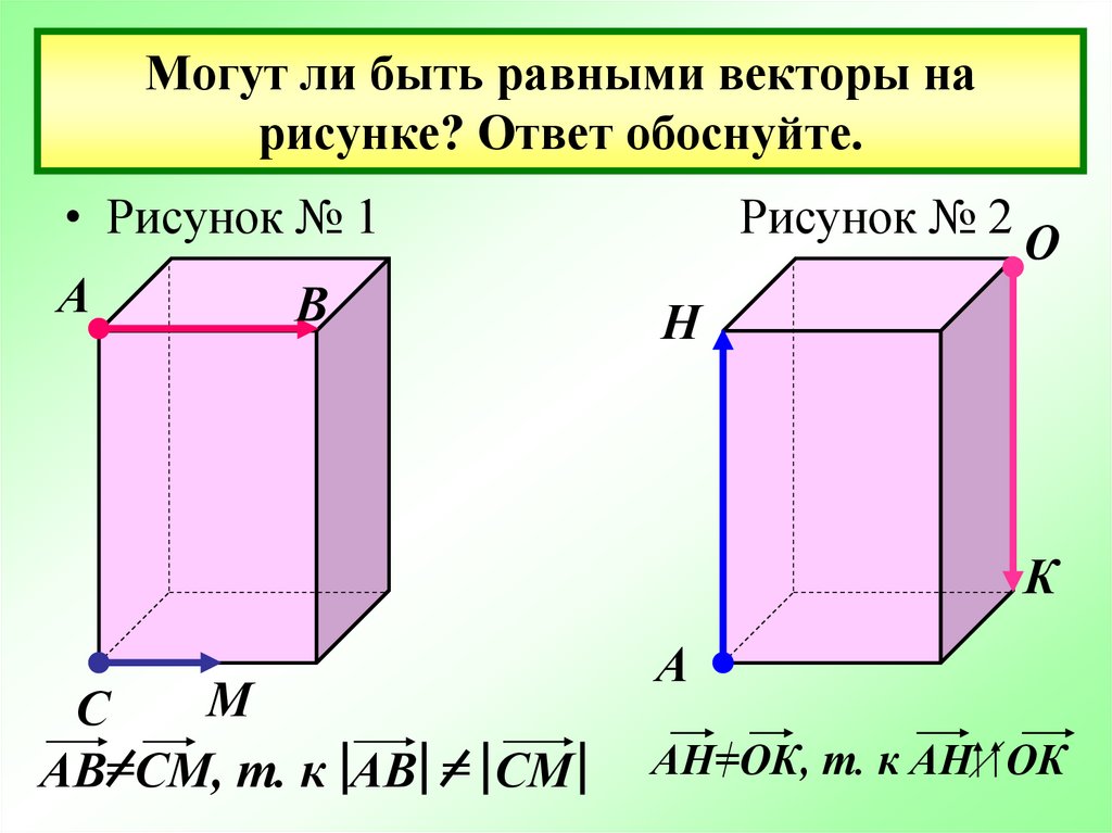 Могут ли быть равными векторы на рисунке? Ответ обоснуйте.