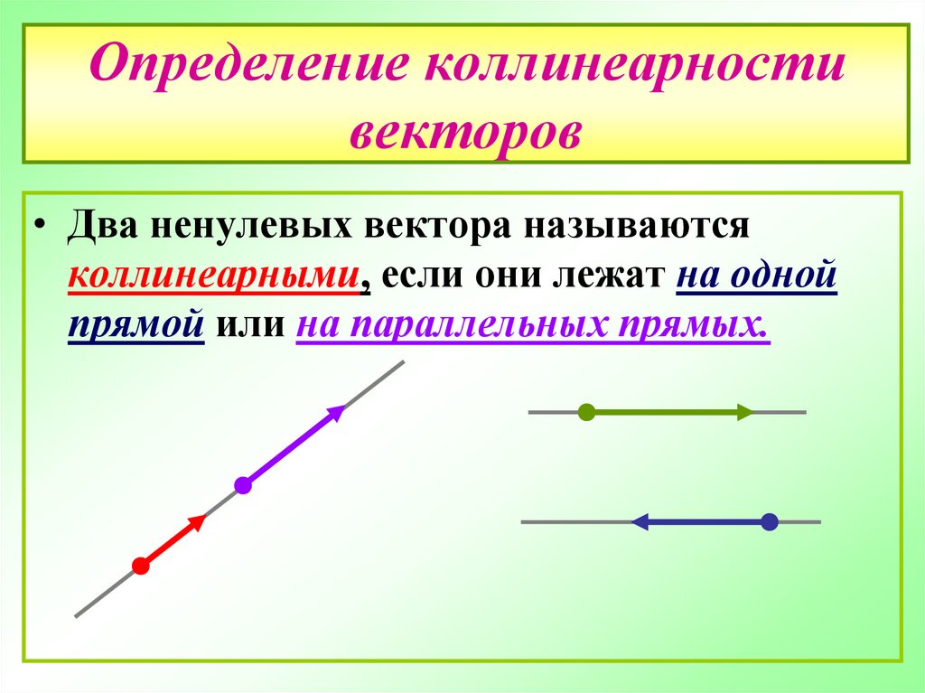 Определение коллинеарности векторов