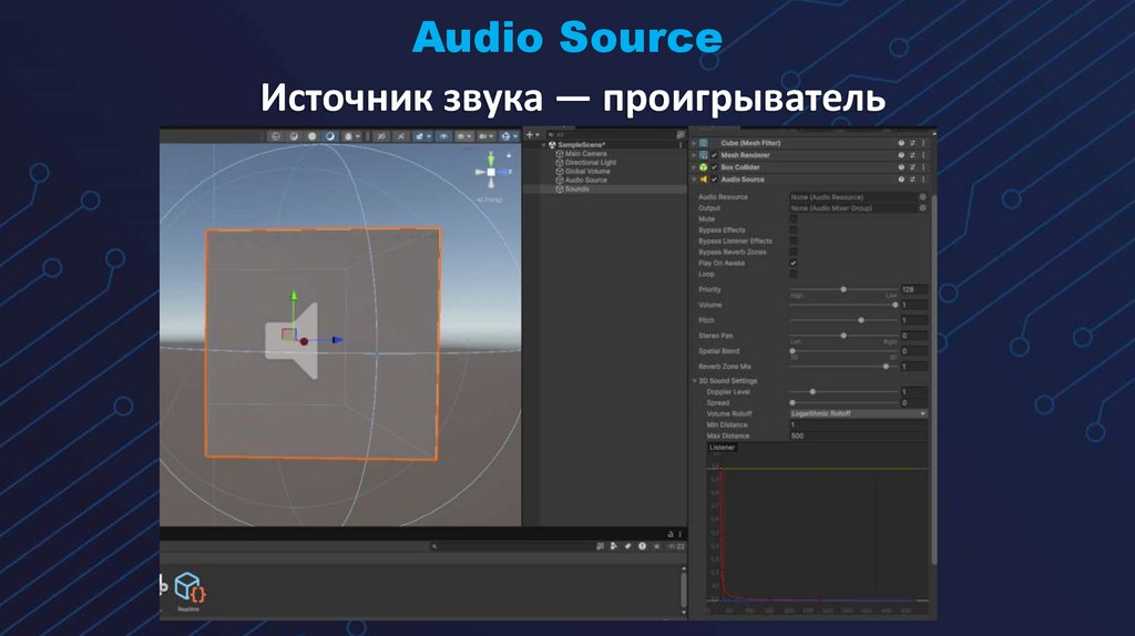 Audio Source